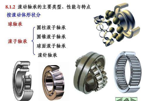 電機的軸承該如何使用與安裝